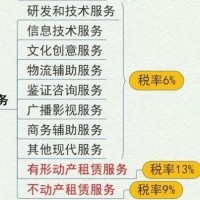 會(huì)計(jì)信息咨詢服務(wù)的價(jià)值與實(shí)踐指南